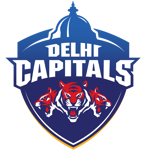 Escudo do Delhi Capitals