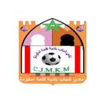CJM Kelaat Mgouna