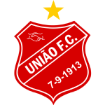Escudo do União Mogi U14