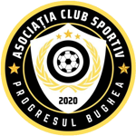 Escudo do ACS Progresul Bughea