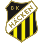 Escudo do BK Häcken