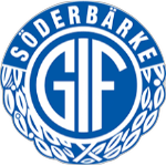 Escudo do Söderbärke GOIF