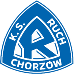 KPR Ruch Chorzów