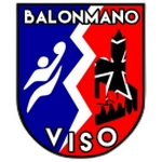 BM Viso