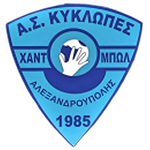 Kiklopes Alexandroupolis HC