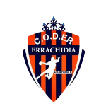 CODER Handball