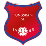 Nagykanizsa