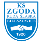 Écusson de KS Zgoda Ruda Śląska