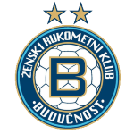 ŽRK Budućnost Podgorica