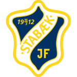 Stemma di Stabaek Handball