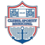 CSM Galaţi J2
