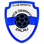 HC Dinamyc Zalău J1
