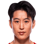 Cong Wang