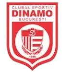 Escudo de Dinamo Bucuresti
