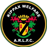 Escudo do Kippax Welfare
