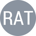 Escudo do Raggi A / Turini V