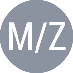 Melo M / Zverev A