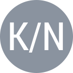 Kichenok N / Ninomiya M