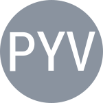 Panwar Y / Vig S
