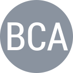 Barroso Campos A / Forcano I