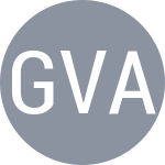Shield of Gakhov I / Vatutin A
