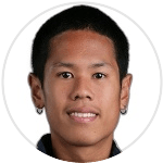Pawit Sornlaksup