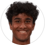 Escudo do Aadarsh Tripathi