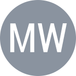 Escudo do Maja Wrobel