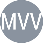 Escudo do Martishev V / Vuglar L