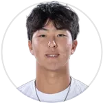 Escudo do Kyle Kang