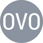 Escudo do Orlov V / Ovcharenko O