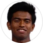 Escudo do Rohan Murali
