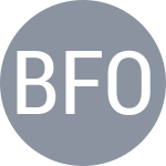Escudo do Berrettini J / Fonio G