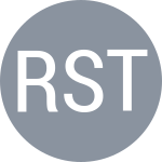 Rajabalieva S / Tukhtaeva S