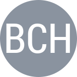 Blomqvist C / Hietaranta L