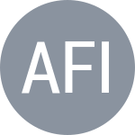 Alvarez Fu I / Sucrovich A