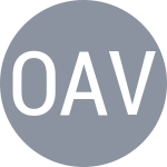 Escudo do Ouakaa A / van Wyk K