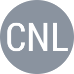 Escudo do Chappell N / Lomakin G
