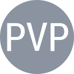 Pathania V / Patil S