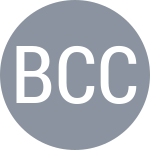 Escudo do Barry C / Charlton J