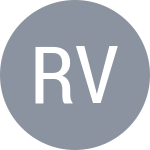 Escudo do Radu Valentin Filipache