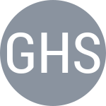 Escudo do Guo H / Shibahara E
