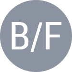 Britez Risso L F / Franco Martinessi P