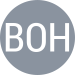 Brune Olsen A / Helgo M