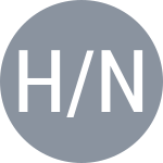 Havlickova L / Noskova L
