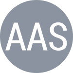 Aksu A / Sonmez Z
