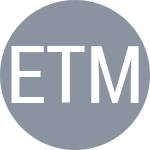 Έμβλημα της ομάδας Etcheverry T / Tabilo A