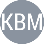 Escudo do Kisantal B / Major A J