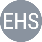 Έμβλημα της ομάδας Ellis B / Hsu Y