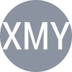 Escudo do Xu M / Yao X